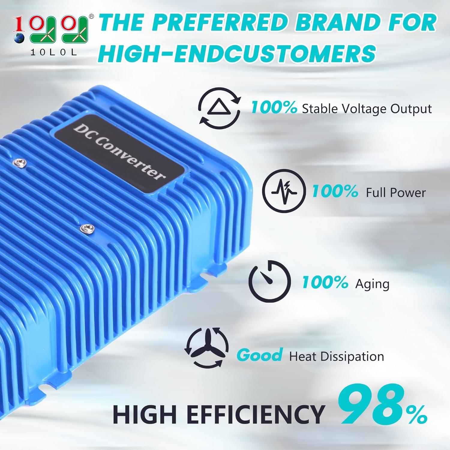 image10L0L 360W Golf Cart 48V 36V to 12V 30A Converter Voltage Regulator DC Power Reducer for EZGO Club Car Step Down Transformer Waterproof Blue