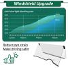 image10L0L Golf Cart Windshield HD Shatterproof ampamp Foldable Windproof for Golf Cart EZGO RXV Since 2008 2023 Upgrade Thickened WindshieldsTransparent