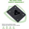 imageGolf Cart 48V Battery Charger Receptacle or Plug for EZGO RXV ampamp TXT 2008up Electric EZGO 2Five 2010up DeltaQ Charging Receptacle OEM 602529