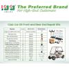 image10L0L Golf Cart Repair Bushing Kits  Golf Cart Front Rear End Repair Bushing Kits for Club Car DS 1993 Up  Front Suspension UpperLower Rear Kit with Leaf Spring Bushings Sleeve Kit