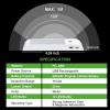image10L0L Universal Golf Cart Roof Light LED USB Rechargeable Wireless Motion Sensor Dome Light