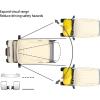 imageUniversal Golf Cart Rear View Mirror Wide Rear View Convex and Folding Side View Mirrors Kit for Club Car EZGO and Other