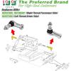 image10L0L Golf Cart Ball Joint Tie Rod End Kit for 20042023 Club Car Precedent 2004up Golf Cart OEM 102022601 102022602 102288301