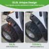 image10L0L Golf Cart Fender Flares for EZGO RXV Standard Front Rear Fender Flasres for 20082015 EZGO RXV GampampE NOT for Modified Cart