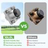 image10L0L Golf Cart Front Wheel Hub Assembly for Club Car DS ampamp Precedent 2003 upTempo 2018 up OEM 102357701 with Hub BearingOil SealDust Covers 2 Packs