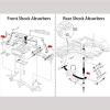 image10L0L Golf Cart Front and Rear Shocks for Club Car DS GampampE 1988upPrecedent GampampE 2004up Tempo 2018up OEM 1014235 1014236 1010991 1015813 1013164Front and Rear Shock Absorbers