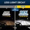 image10L0L Golf Cart Headlights Bulb for EZGO 1994up Club Car DS 1999up and Precedent 2004up Replacement Golf Cart Headlight Bulb Kit for 12V Headlamps ampamp Fog Lights Pack of 2