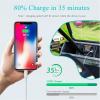 image10L0L Golf Cart Quick Charge 31 Dual USB Charger2 in 1 USB Ports ampamp LED Display Voltage Meter Universal for Club CarEZGO and YamahaMetal Shell Safe Charging Socket 9V48V Wide Voltage Input