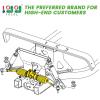image10L0L Golf Cart Steering Gear Box Assembly Steering Rack Pinion Fits Club Car PrecedentOnwardTempo 2004Up 102288601 103679701