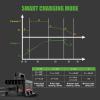 image10L0L 15 AMP 48 Volt Golf Cart Charger for Club Car DS and Precedent with 3Pin Round Plug Lightweight Smart Charging for Lead Acid Batteries AutoShut Off Protection  BlackRedBlack
