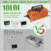 image10L0L 15 Amp 48 Volt Golf Cart Charger for Club Car DS Precedent Smart Golf Cart Battery Charger 3 Battery Types Support Battery Repair Automatic Power Recharge IP67 WaterproofOrange