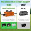 image10L0L 15 Amp 48 Volt Golf Cart Charger for Club Car DS Precedent Smart Golf Cart Battery Charger 3 Battery Types Support Battery Repair Automatic Power Recharge IP67 WaterproofOrange