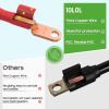 image10L0L Golf Cart Battery Cables 4 Gauge for 36v ampamp 48v EZGO TXT 1994UP ACDC Wire Golf Cart Battery Pure Copper Wiring Kit with Heavy Duty Wire Lugs  Black ampamp Green