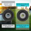 imageIQ High Speed Golf Cart Magnet for Club Car DSPrecedentTempo Speed Sensor 48V Electric Golf Cart