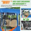 image:image10L0L Golf Cart Enclosure 4 Passenger 86 Extended Roof for Yamaha Club Car Tempo Onward EZGO 4Seater 600D Waterproof Rain CoverTransparent Tail Light Panel 4Sided Clear WindowsBlue Orange
