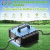 image:image10L0L 18AMP Golf Cart Battery Fast Charger 48V for Yamaha G19 G22 Apply to Three Different Battery Types  Blue