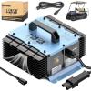 image:image10L0L 18AMP Golf Cart Battery Fast Charger 48V for Yamaha G19 G22 Apply to Three Different Battery Types  Blue