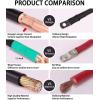 image:image10L0L Golf Cart Battery Cable Set for Yamaha G19 48V 5Piece 4 Gauge Battery Cables 2 x 8  3 x 155 Copper Lugs Flexible PVC Insulated Replaces 4BG19 BAT1019A BAT1024 6303A 17378